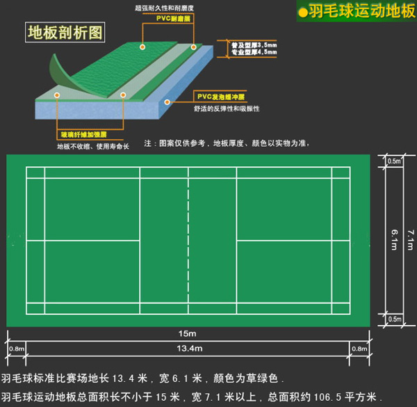 羽毛球場尺寸